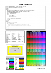 CSS-Spickzettel