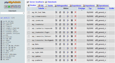 phpMyAdmin